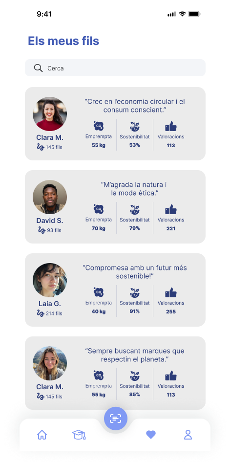 Community UI